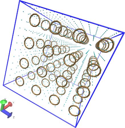 initial configuration