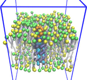 periodic boundaries and pressure equilibration